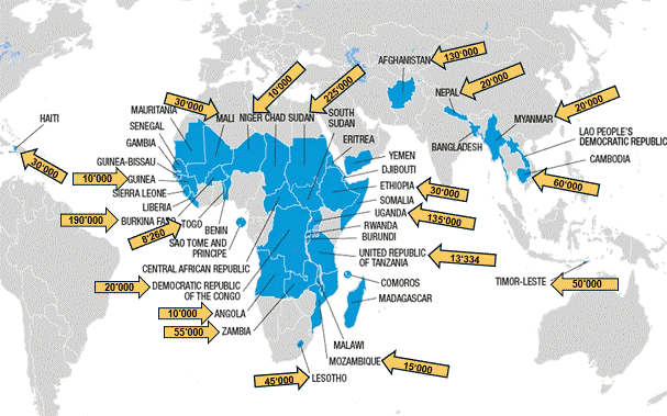 Unterstützung von Projekten in den sog. LDC-Ländern